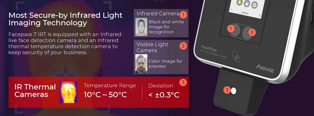  Anviz Facepass7 IRT termoscanner rilevazione presenze  riconoscimento facciale e misurazione temperatura corporea lan e wifi